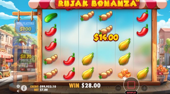 Cara Memanfaatkan Bonus Gacor di Slot Rujak Bonanza
